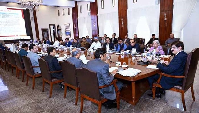 sindhbudjet