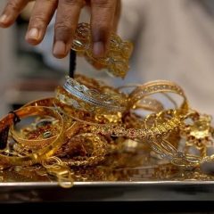 gold price in global market