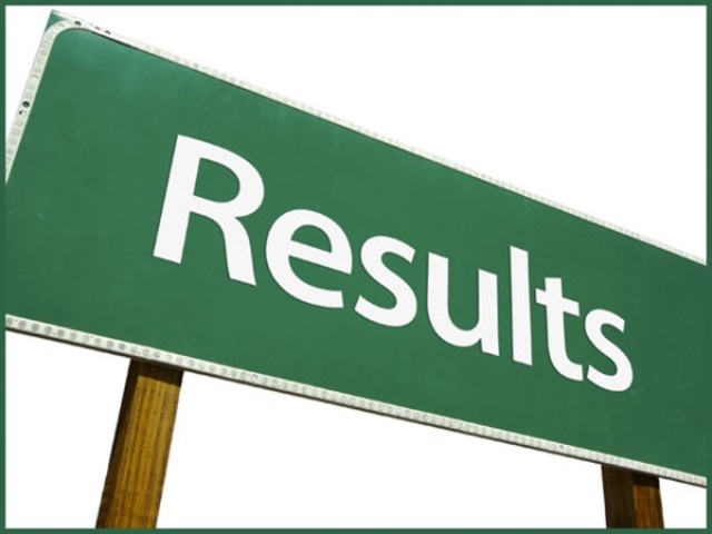 intermediate result